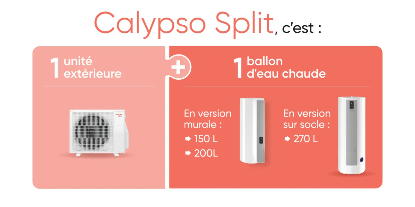 Installation de ballon thermodynamique atlantic explorer v4 par le Groupe Verlaine à Bourgoin-Jallieu